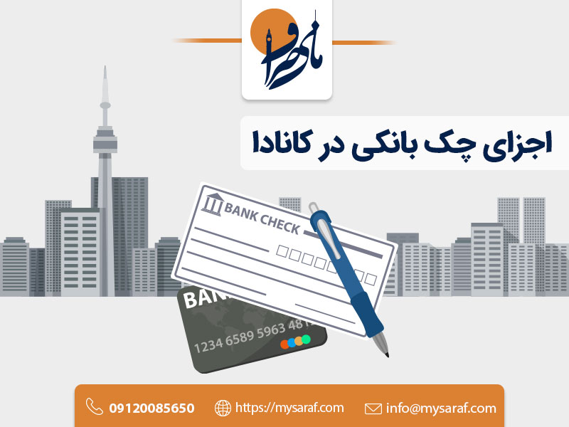 خرید حواله دلار کانادا