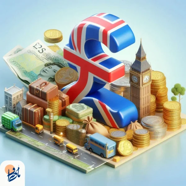 راهنمای کامل حواله پوند به انگلیس