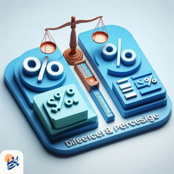 مقایسه هزینه‌ها و کارمزدهای حواله ارزی در صرافی‌های مختلف